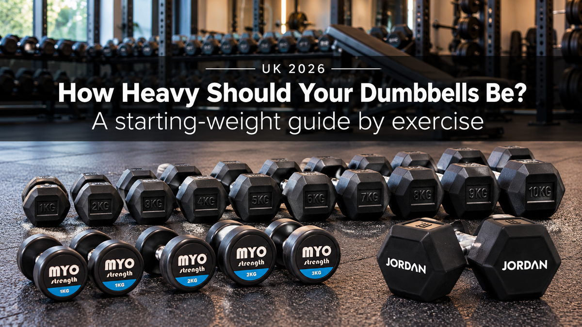 JORDAN hex rubber and urethane dumbbells with an MYO Strength 1–10kg set arranged from light to heavy, with the headline "How Heavy Should Your Dumbbells Be? – A starting-weight guide by exercise", UK 2026