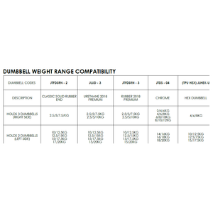 JORDAN Fusion HIIT Bench - Black - Pro Gym Essentials